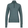 Stoic – Women’s HelsingborgSt. Performance L/S With Zip – T-shirt De Running mode 20